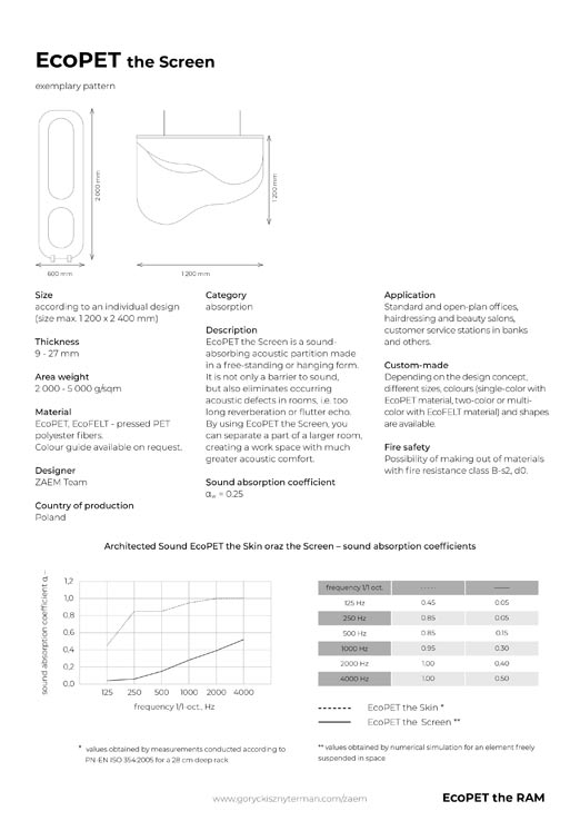 Product Sheet cover of Architected Sound Screen