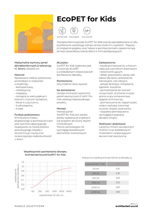 Karta katalogowa EcoPET for Kids