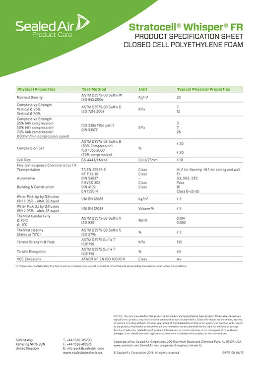 Product specification sheet of Stratocell Whisper lightweight sound absorbing acoustic panels