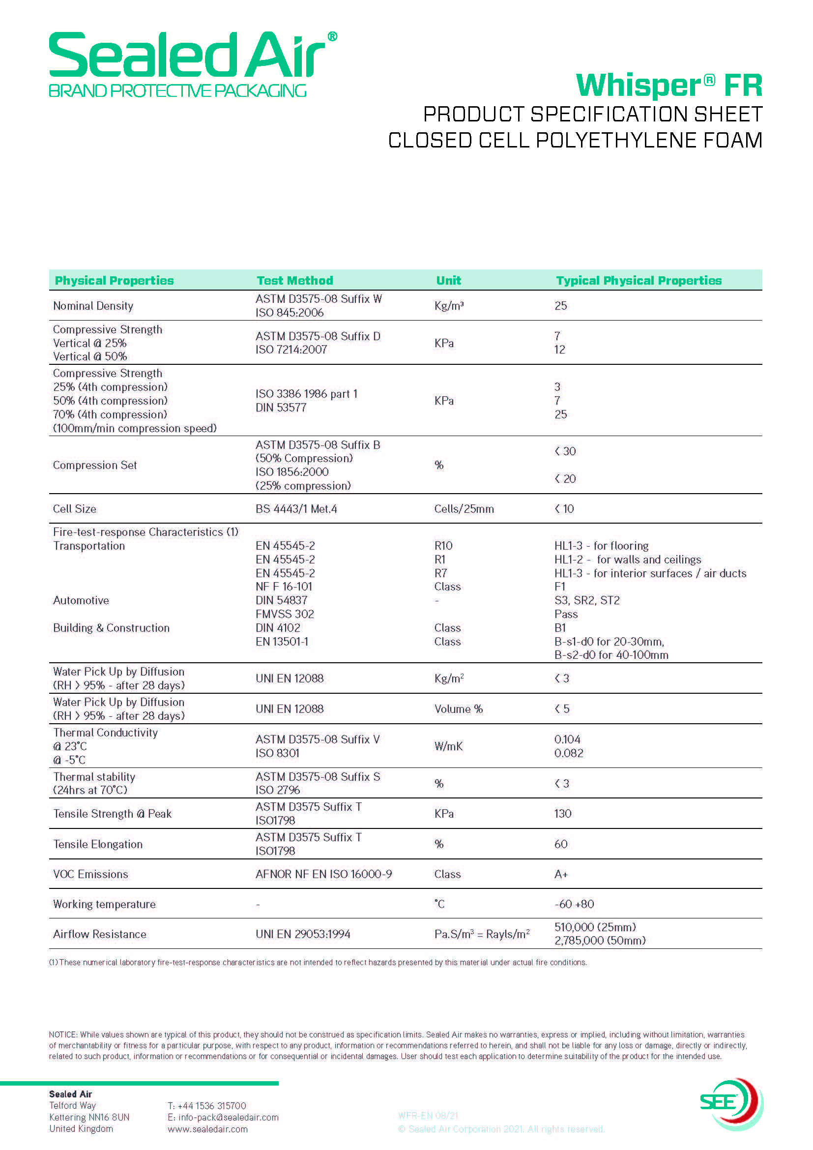 Whisper Product Specification Sheet
